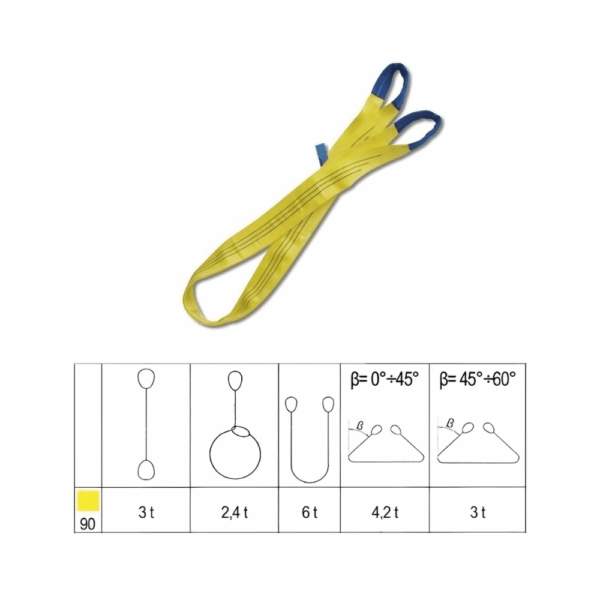 Braca di sollevamento gialla portata 3t Art. 8156 Robur