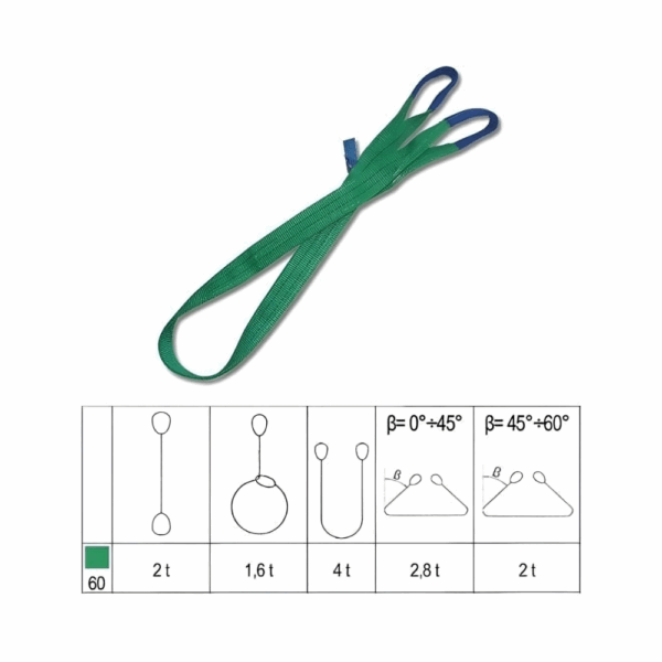 Braca di sollevamento verde portata 2t Art. 8153 Robur