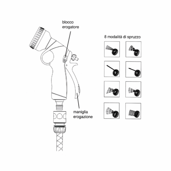 Pistola per irrigazione multifunzione regolabile con 8 getti Iris Rio Plus - immagine 2